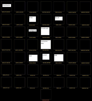 7x7_blank - with names.jpg