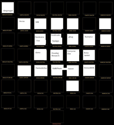 7x7_blank - with names - Copy - Copy.jpg